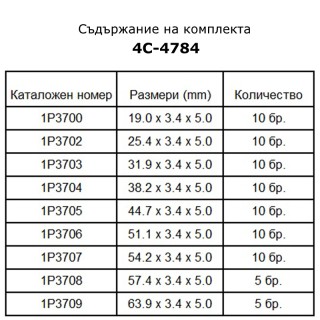 Плоски О-пръстени комплект 80 бр.