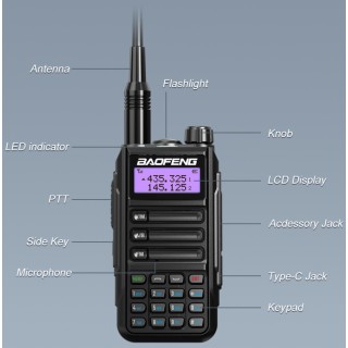 Двубандова радиостанция Baofeng UV-16 Max