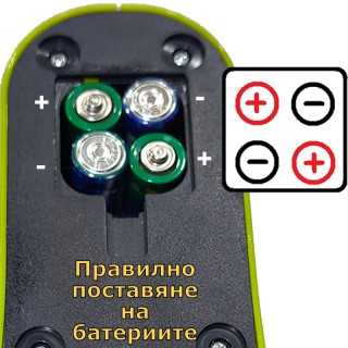 Електрическо точило за ножове