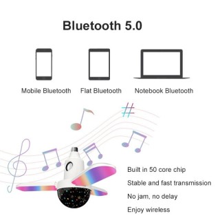 Музикална LED крушка с Bluetooth и дистанционно управление