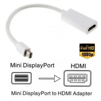 Преходник от Mini DP към HDMI