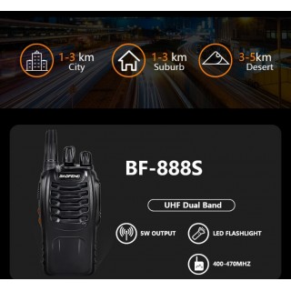 Радиостанцията Baofeng BF-888S