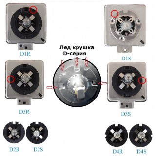 Диодна крушка (LED крушка) 12V, D1R, D1S, D2R, D2s, D3R, D3S, D4R, D4S, блистер 2бр.