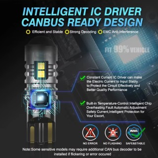 Диодна крушка (LED крушка) 12V, W5W, T10, W2.1x9.5d, блистер 2 бр.