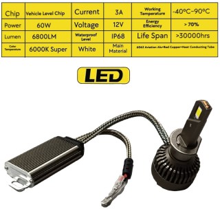 Диодна крушка (LED крушка) 12V, H1, P14.5s, блистер 2бр.