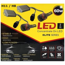 Диодна крушка (LED крушка) 12V, H11, PGJ19-2