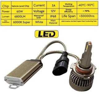 Диодна крушка (LED крушка) 12V, HB3 / 9005, P20d, блистер 2бр.