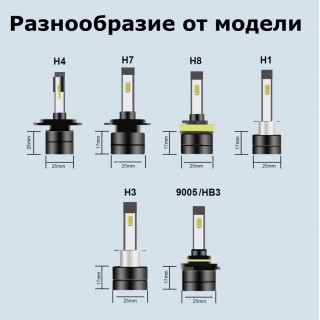 Диодна крушка (LED крушка) 12 / 24V, H1, H3, H4, H7, H8, HB3, блистер 2бр.
