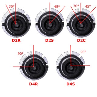 Диодна крушка LED крушка D2S, D2R, блистер 2бр.