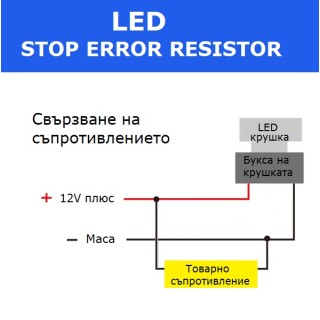 Съпротивление за LED крушки 50W 6 Ohm 1 брой