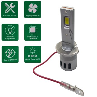Диодна крушка (LED крушка) 12V, H1, P14.5s, блистер 2бр.