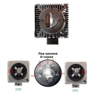 Диодна крушка LED крушка D3S, D3R, блистер 2бр.