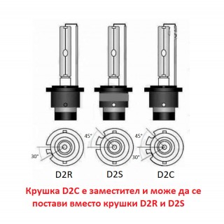 Крушка ксенон D2C, D2R, D2S 35W +50%