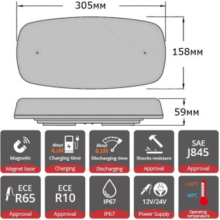 Аварийна сигнална LED лампа 12V 24V оранжева