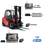 Безжична камера за мотокар със 7-инчов HD монитор