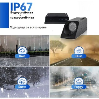 Безжична камера за мотокар със 7-инчов HD монитор