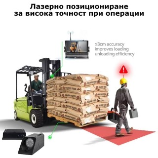 Безжична камера за мотокар със 7-инчов HD монитор