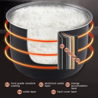 Мултикукър за камион и кола 12V/24V 2л