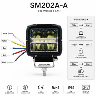 LED фар универсален с габарит и блиц аварийни светлини