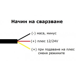 Аварийна сигнална LED лампа 12V 24V блиц
