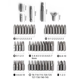 Комплект битове 1/4'' 100 части