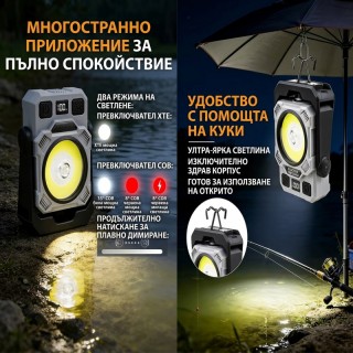 Акумулаторна LED лампа работна лампа