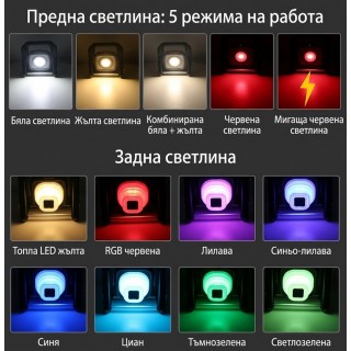 Акумулаторна LED лампа работна лампа