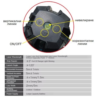 Професионален лазерен нивелир 40м зелен лазер