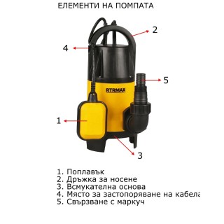 Потопяема помпа с поплавък 900W 14000 л/ч RTRMAX
